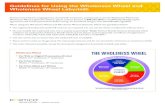 Guidelines for Using the Wholeness ... - Portico Benefit S ... Portico invites ELCA congregations, churchwide ministries, and synods to use the Wholeness Wheel and Wholeness Wheel