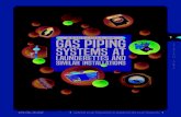 Guidelines On Gas Piping Systems At Launderettes And Similar … · 2 days ago · Guidelines On Gas Piping Systems At Launderettes And Similar Installations . (b) Example 2 A. Emergency