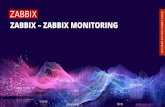 ZABBIX ZABBIX MONITORING · PDF file 2020. 10. 15. · ZABBIX - Primárně využíván pro dohled řešení zákazníků v rámci svěřené správy S.ICZ ZABBIX Certified Partner