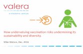 How undervaluing vaccination risks undermining its sustainability … · 2017. 2. 5. · Comparing price for heritage vaccines to price for innovative vaccines risks an artificial