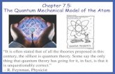 Chapter 7.5: The Quantum Mechanical Model of the Atomkalmerscience.weebly.com/uploads/1/3/4/3/13437780/7.5...Chapter 7.5: The Quantum Mechanical Model of the Atom “It is often stated