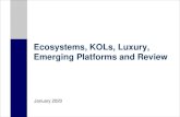 Ecosystems, KOLs, Luxury, Emerging Platforms and Review · 2020. 1. 26. · Ecosystems, KOLs, Luxury, Emerging Platforms and Review January 2020-M M 1 • Ecosystems Are Eating the