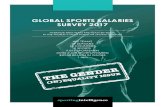 GLOBAL SPORTS SALARIES SURVEY 2017 - Xavi Bové I ... · global sports salaries survey 2017 average first-team pay, team-by-team, in the world’s most popular sports leagues 465