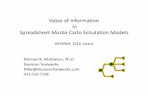 Value of Information in Monte Carlo Simulation Models · 2018. 10. 7. · Value of Information in Spreadsheet Monte Carlo Simulation Models INFORMS 2010 Austin Michael R. Middleton,