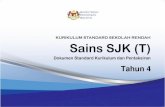 Sains SJK (T) - GuruBesar.my · 2019. 11. 29. · kementerian pendidikan malaysia ¦¾¡¼ì¸ô ÀûÇ¢ì¸¡É ¾Ã ¸¨Äò¾¢ð¼õ «È¢Å¢Âø ¾Ã ¸¨Äò¾¢ð¼Óõ
