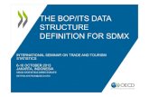 THE BOP/ITS DATA STRUCTURE DEFINITION FOR SDMX...BOP DSD -Outline 1. What is SDMX and why use it 2. Why SDMX for BOP? 3. Governance structure for the BOP-DSD 4. Structure of the BOP