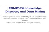 COMP5331: Knowledge Discovery and Data Miningleichen/courses/comp5331/lectures/10Clus... · 2016. 10. 16. · 3 What is Cluster Analysis? Cluster: A collection of data objects similar