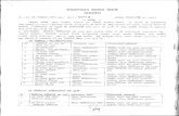 amarnath - Madhya Pradesh2017/04/07  · Title amarnath Created Date 7/14/2017 1:44:14 PM
