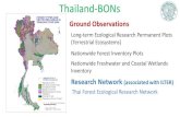 10 Thailand BON...Thailand-ILTER By KUFF Kra Isthmus Potential site Host 13th ILTER-EAP Con. in Sep 2021 C - Weir Experimental Watershed Wat Phra Tat Doi Suthep Chiang Mai Air Port