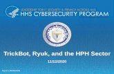 TrickBot, Ryuk, and the HPH Sector• US Federal Bureau of Investigation (FBI) has estimated that victims have paid over USD $61 million to recover files encrypted by Ryuk • File