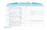 Teacher’s Notes - SAP Education...of life cycle stages. Teachers can then highlight the differences between a three-stage life cycle and a four-stage life cycle. 15. This worksheet