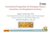Functional of Chickpea Flours...RVA pasting properties (cP) of chickpea flour Variety Peak 1 Trough 1 Breakdown Final Viscosity Setback Peak Time Pasting Temp Australian Boundary 113.88±3.12