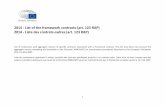 2014 - List of the framework contracts (art. 123 RAP) 2014 ......SHIMERA 65,RUE DE L'ORIENT, BE-1040, BRUXELLES, BELGIQUE prestations audiovisuelles au sein du Parlement europeen 240.110,00