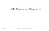 UML Sequence Diagrams · 2016. 10. 14. · UML specifications defines the following combined fragments operators: alternatives ignore / consider option assertion break loop parallel