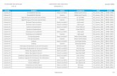 Université de kairouan Calendrier des examens Janvier 2021 · PDF file 2020. 12. 18. · Université de kairouan I.S.I.G Calendrier des examens Semestre 1 Janvier 2021 niveau matière