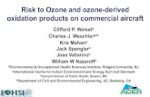 Risk to Ozone and ozone-derived oxidation products on commercial aircraft · 2018. 7. 2. · Risk to Ozone and ozone-derived oxidation products on commercial aircraft Clifford P.