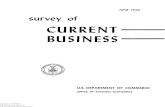 Survey of Current Business June 1960 - FRASER · SUBVEY OF CUEEENT BUSINESS June 1960 goods manufacturing, with the number of workers involved since the start of the year being 150,000,