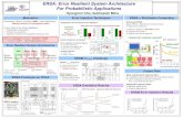 ERSA: Error Resilient System Architecture For Probabilistic … · 2013. 4. 15. · ERSA solution: Offset shifting cache Pseudo-random effect Low H/W overhead K-Means Clustering LDPC