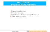 The ALICE TRD detector and physics performance · 2007. 7. 18. · The ALICE TRD detector and physics performance Physics requirements Detector concept Detector construction and performance