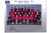 Te Ara Koropiko West Spreydon schoolI he starts nere— ADVENTURE ACHIEVEMENT West Spreydon School Room 1 - Year 3 & 4 WEST SPREYDON SCHOOL ROOM 1 YEAR 2013 - 2013 Back Row: Xavier
