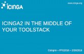 Icinga2 in the middle of your toolstack - GUUG · 2020. 1. 9. ·  Cologne – FFG2016 – 2/26/2016 ICINGA2 IN THE MIDDLE OF YOUR TOOLSTACK
