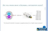 15 - 200 bar + => - HIDRAVLIKA · 2019. 3. 1. · DO YOU KNOW WHAT A SCANWILL INTENSIFIER DOES? 4 1 The Scanwill intensifier increases a supplied pressure to a higher output pressure!