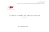 FUNKTSIONAALNE ARENGUKAVA I ETAPP · 2018. 11. 9. · 7 Ida-Viru Maavalitsus. Ida-Virumaa sotsiaalmajanduslik analüüs. Jõhvi 2011, lk 3. IVKH funktsionaalne arengukava I etapp