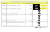 Catalogo e Listino merchandising Abarth · PDF file 2017. 1. 23. · LISTINO MERCHANDISING ABARTH ... Si raccomanda di verificare sempre il prezzo aggiornato su CSPS/ePer Orologi Disponibile