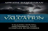 Vice President, Publisher: Tim Mooreptgmedia.pearsoncmg.com › images › 9780137126897 › ...The Dark Side of Valuation, Second Edition The first edition of this book is showing