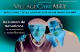 Resumen de Beneficios - VillageCareMAX · 2020. 10. 16. · Medicare y Usted . que contiene un resumen de beneficios, derechos y protecciones de Medicare, y contesta las preguntas