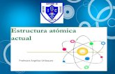 Profesora Angélica Velásquez · MASA ATOMICA A NUMERO ATOMICO Z. CALCULO DE PARTICULAS ELECTRON = PROTON P+ = Z P + N = A . EJEMPLOS . structura atómica actual ,Ãtomo ATOMO:Partícula
