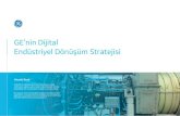 GE’nin Dijital - GE Türkiye Blog · Bu da satış, servis, Ar-Ge, operasyon ve finans da dâhil olmak üzere kurum genelinde ihtiyaç duyulan yeteneklerin, araçların, süreçlerin