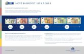 NOVÉ BANKOVKY 100 € A 200 · 2018. 11. 8. · NOVÉ BANKOVKY 100 € A 200 € V OBEHU JE VIAC BANKOVIEK 100 € NEŽ BANKOVIEK 10 € Bankovky 100 € a 200 € sa používajú