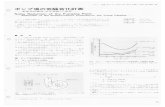 日立評論1977年3月号:ポンプ場の低騒音化計画 - Hitachi′/ノ｡ニ2%.スキュー率 27.8% ノノノ2:6%,スキュー率 27.8チ占 ノノ2:12%,スキュー率 27.8%