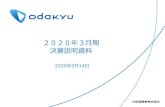新型コロナウイルスの影響 - Odakyu...Copyright 2020 Odakyu Electric Railway Co.,Ltd. All Rights Reserved. 単位：百万円 2018年度 2019年度 増減・主な要因