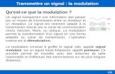 Transmettre un signal : la modulation Qu'est-ce que la modulation · 2017. 1. 13. · La modulation d'amplitude La modulation d’amplitude consiste à jouer sur l’amplitude de