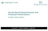 Inside Information Financial Performance ... - Foresight CFO... – Consulting - On-Line Charity Auction June 5th-12th, 2020 – National Small Business Party. Solvency Ratios Efficiency