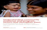 Understanding community resilience and program factors …...Understanding community resilience and program factors that strengthen them A comprehensive study of Red Cross Red Crescent