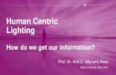 Human Centric Lighting - Hem - Elfack...Human Centric Lighting How do we get our information? Author Myriam Aries Created Date 5/9/2019 1:22:58 PM ...
