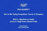 How to Win Coding Competitions: Secrets of Champions Week 4: … · 2016. 11. 19. · 2 2 4 5 1 6 2 1 9 3/8. Bellman-Ford algorithm Bellman-Ford algorithm: I Do jVj 1 times: I Visit