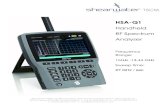 Shearwater TSCM - Handheld RF Spectrum Analyser · 2019. 4. 1. · Shearwater TSCM Ltd, Bletchley Park, Science and Innovation Centre, Sherwood Drive, Milton Keynes, MK3 6EB United