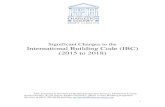Significant Changes to the International Building Code (IBC) (2015 to 2018) · 2020. 1. 27. · International Building Code (IBC) (2015 to 2018) This Summary is provided by Building
