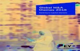 Global banking M&A themes 2018 - Ernst & Young · 2019. 12. 3. · Global M&A themes 2018 Banking & Capital Markets 1 ww-Foreword Welcome to the 2018 edition of our Global M&A themes: