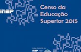 Censo da Educação Superior 2015 - INEP...2008 2012 2014 2015 Evolução da matrícula no ensino médio Brasil 2008-2015 Fonte: Inep/Censo Escolar Censo da Educação Superior O contexto