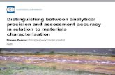 Distinguishing between analytical precision and assessment … · 2017. 2. 1. · Accuracy and precision Materials characterisation. Mine ClosurePresentation Title Lithological characterisation,
