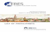 List of ERES & IREBS Symposium Participants · 2018. 6. 19. · Anghel, Ion Department of Financial Analysis and Valuation, The Bucharest University of Economic Studies, Romania RO