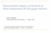 Quasi-particle degrees of freedom in finite temperature SU(N ......Below Tc and close to the transition the gluon condensate is essential to fit lattice data on Δbecause the glueball