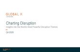 Charting Disruption · 2021. 1. 4. · Insights into the World’s Most Powerful Disruptive Themes ... Cloud computing enabled 2020’s successful work-from-home experiment. Through