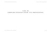 CH. 8 DEFLECTIONSDuE TOBENDINGocw.snu.ac.kr/sites/default/files/NOTE/Chapter 8_1.pdf · 2018. 4. 17. · we discussed in chapter 3. The solution of the deflection-curvature i)Integration