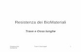 Resistenza dei BioMaterialidma.ing.uniroma1.it/users/scicostr_c1/RdBM_Cap_9.pdfResistenza dei BioMateriali Trave e Ossa lunghe R 3 Metodo delle Sezioni • Dal momento che la trave